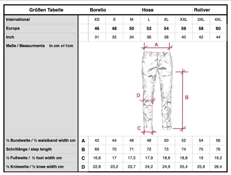 roliver-borelio-tabelle0192a