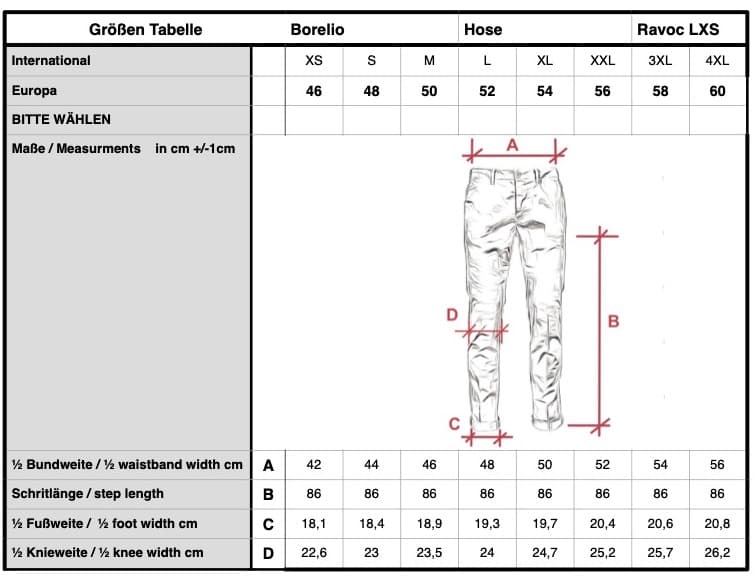 ravoc-lxs-borelio-hose-jpg ravoc-lxs-borelio-hose-jpg