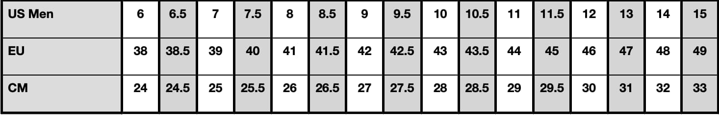 gro-ssentabelle-red-wing-herren gro-ssentabelle-red-wing-herren