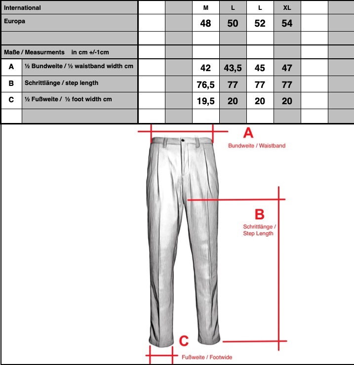 Myths-25m-26l-72-waschleinen-siez-chart Myths-25m-26l-72-waschleinen-siez-chart