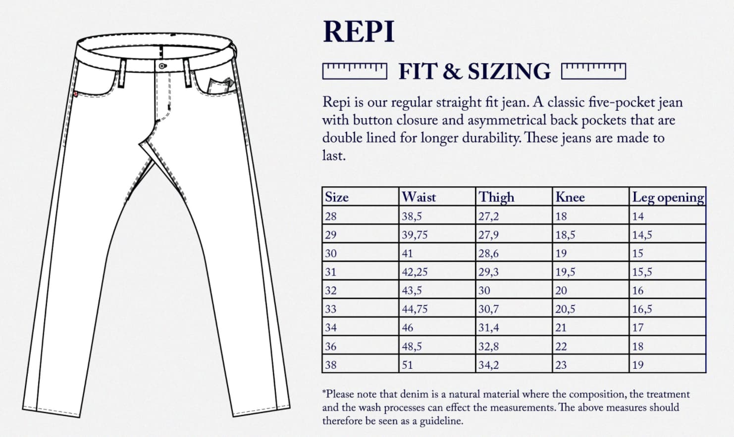 repi-size-chart repi-size-chart
