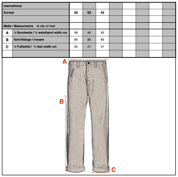 Fatique Pants