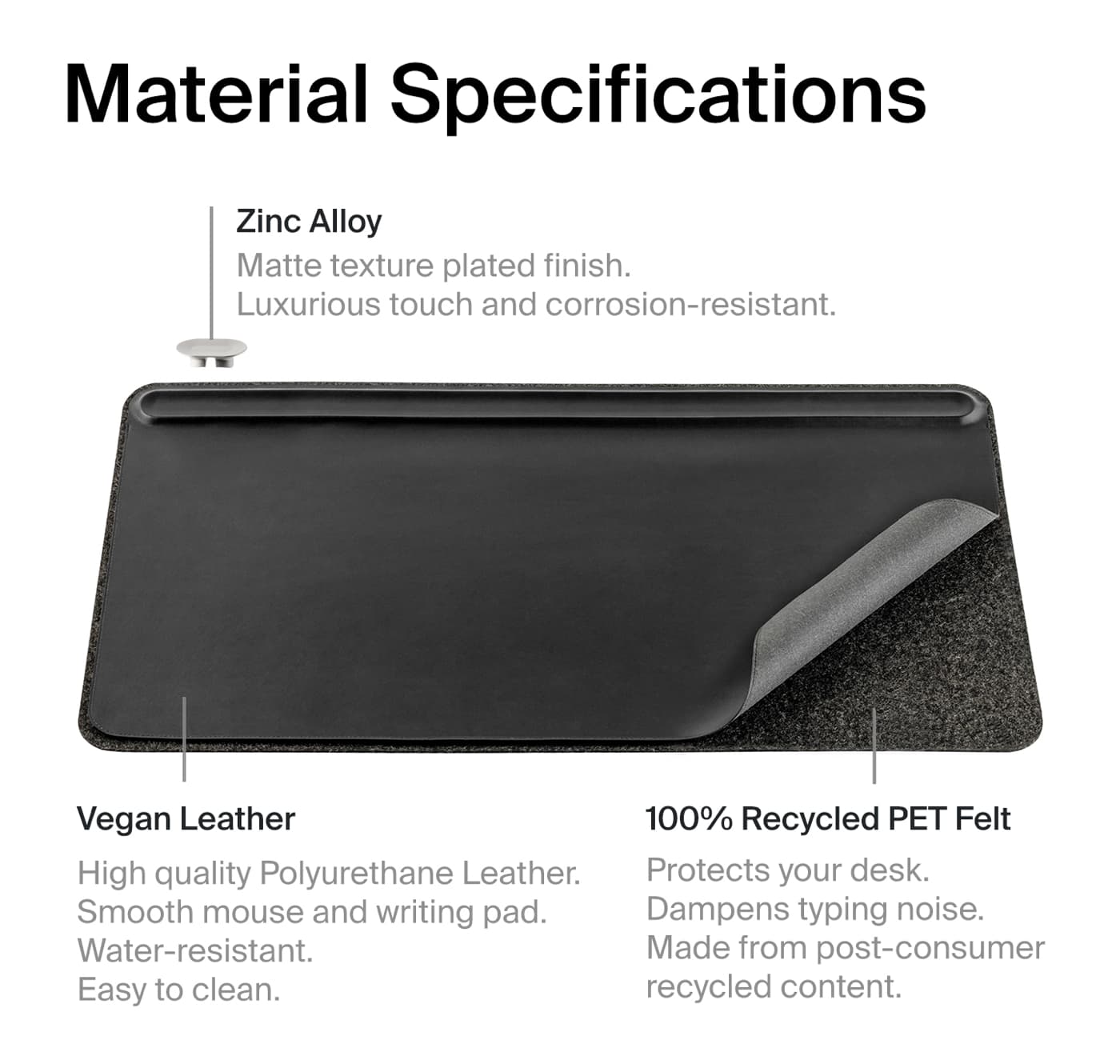 Desk-Mat-Material-Specifications-2 desk-mat-material-specifications-2