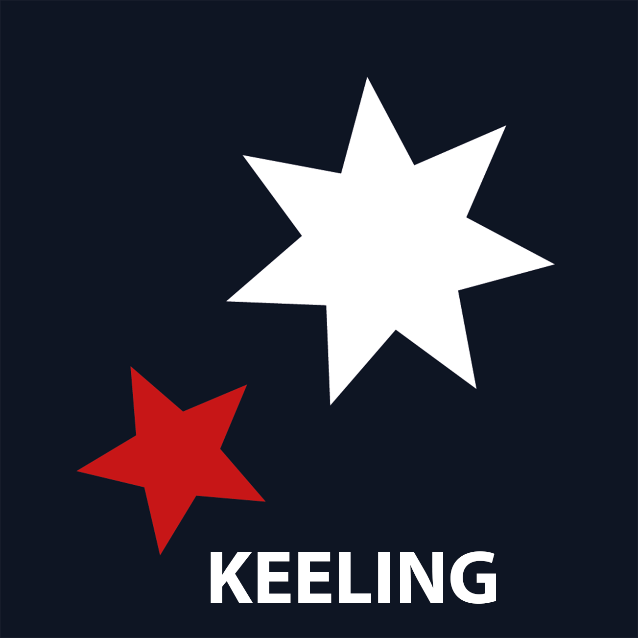 Keeling